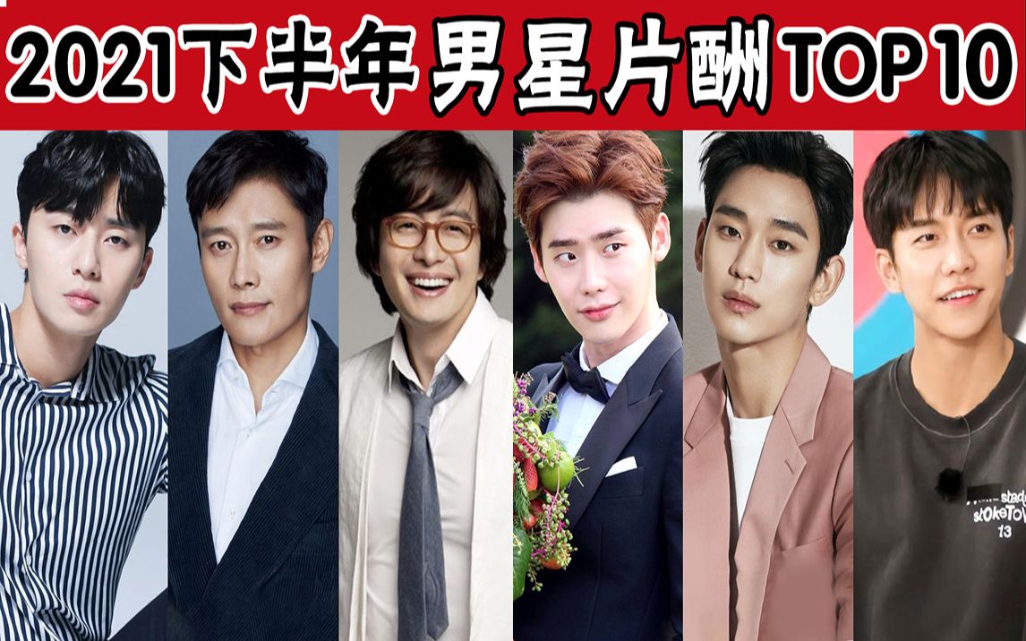 2021下半年最新男星片酬TOP10!朴叙俊垫底,李秉宪,李升基排名6、7,第一名竟是他哔哩哔哩bilibili