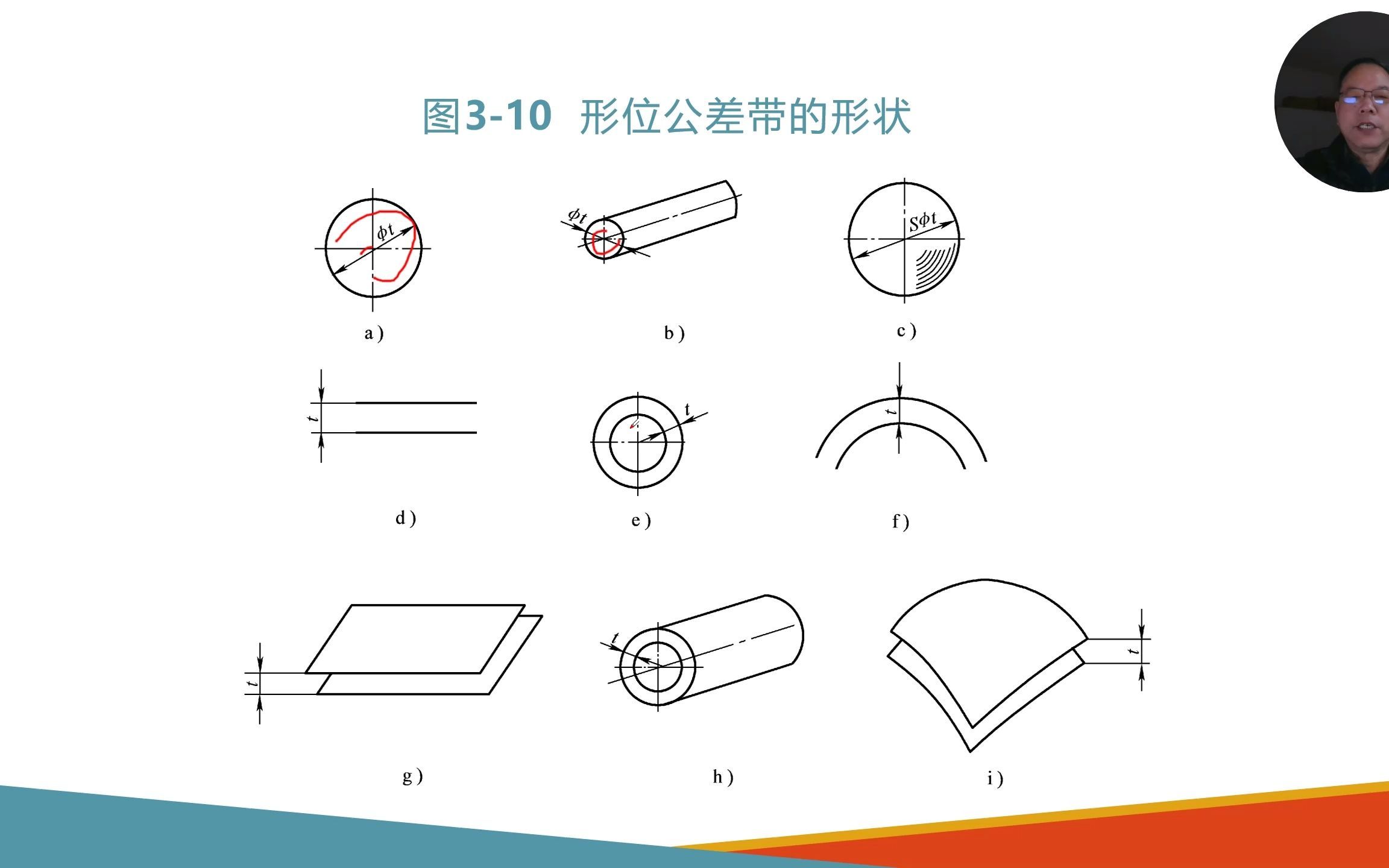 公差配合与测量技术(十)形状公差与位置公差(3)哔哩哔哩bilibili