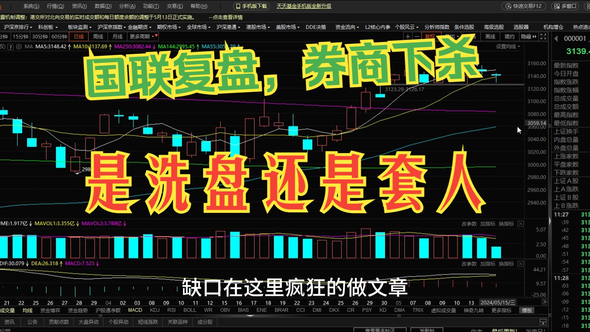 5月15日,国联复盘,券商下杀,是套人还是洗盘?哔哩哔哩bilibili