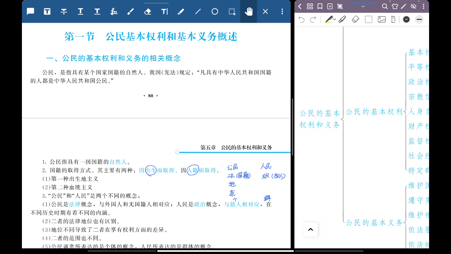 [图]宪法第五章公民的基本权利和义务复习（李彬老师教材）