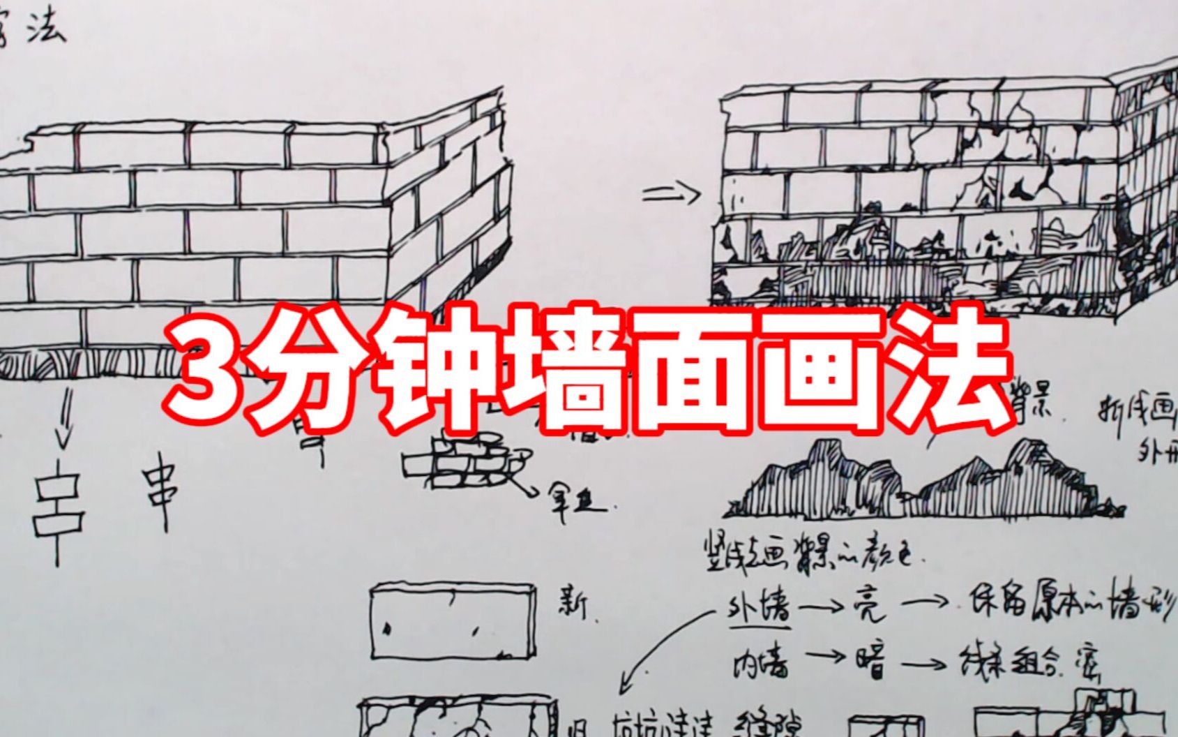 墙面怎么画?钢笔速写教程哔哩哔哩bilibili