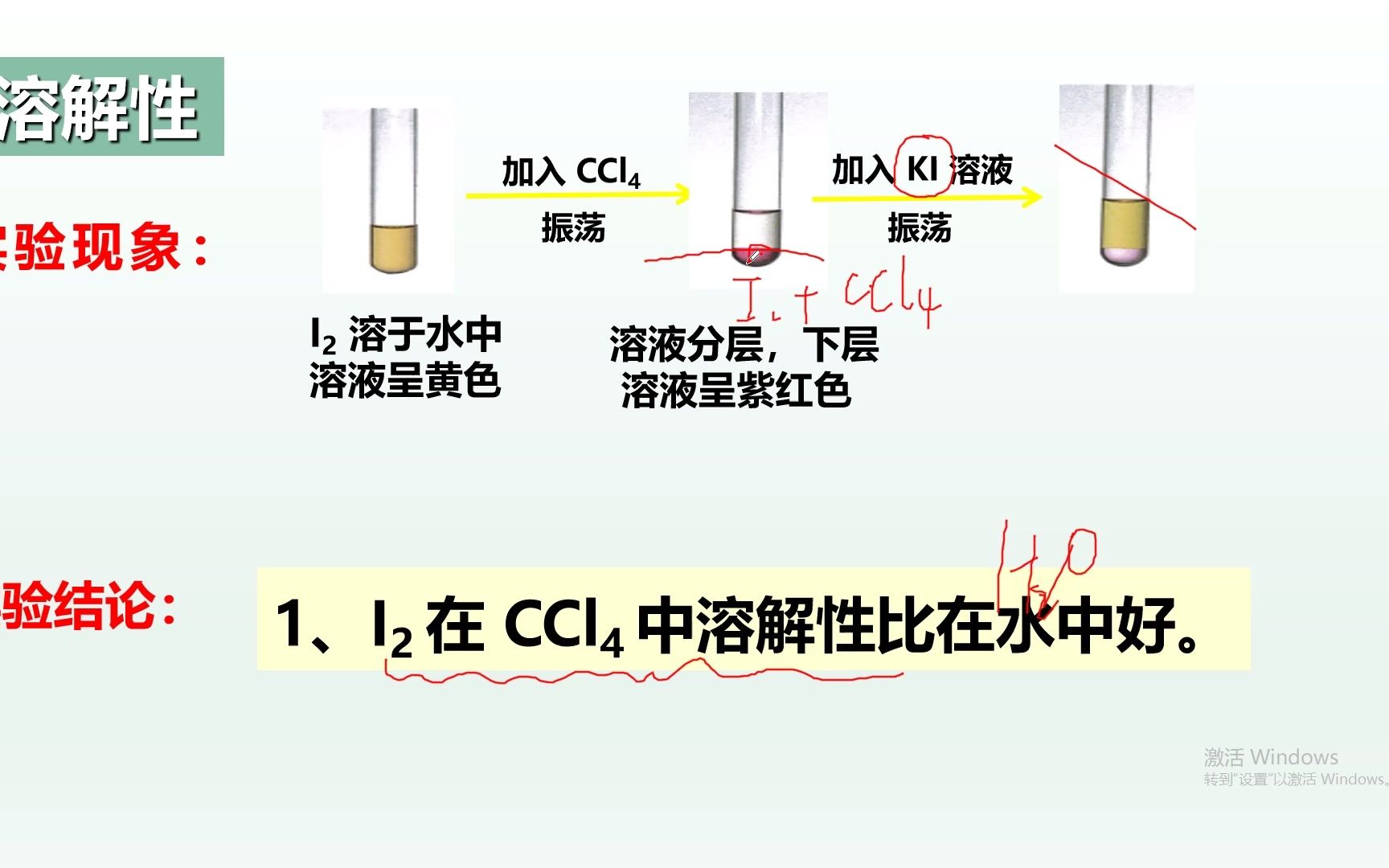 2.3.5 溶解度 手性碳哔哩哔哩bilibili