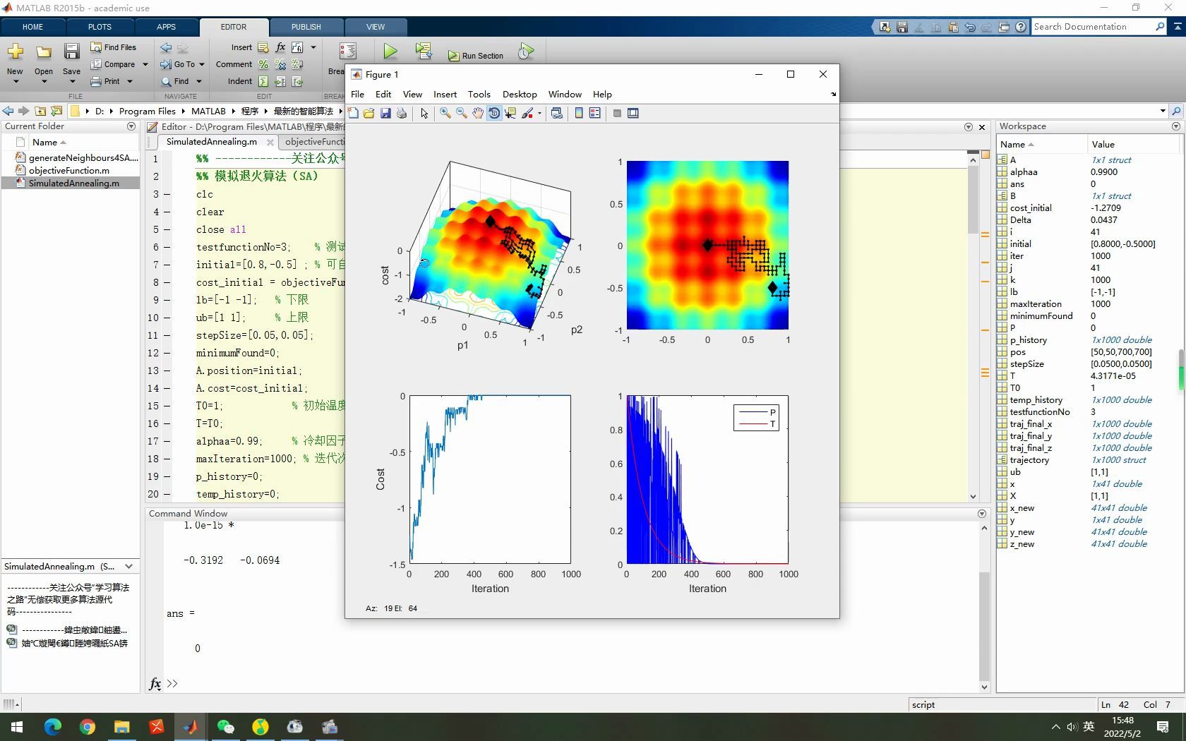 模拟退火算法MATLAB代码演示哔哩哔哩bilibili