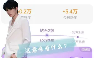 【宋亚轩】这意味着什么？！