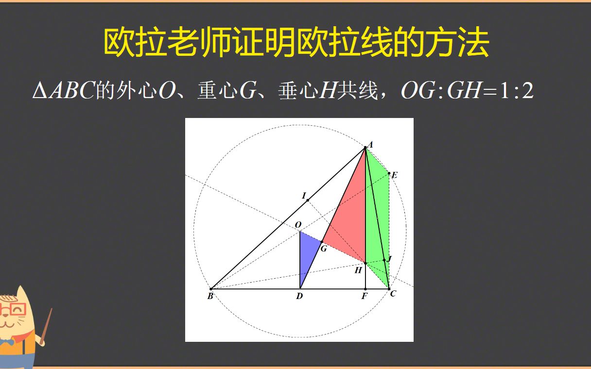 欧拉老师证明欧拉线的方法(之一)哔哩哔哩bilibili