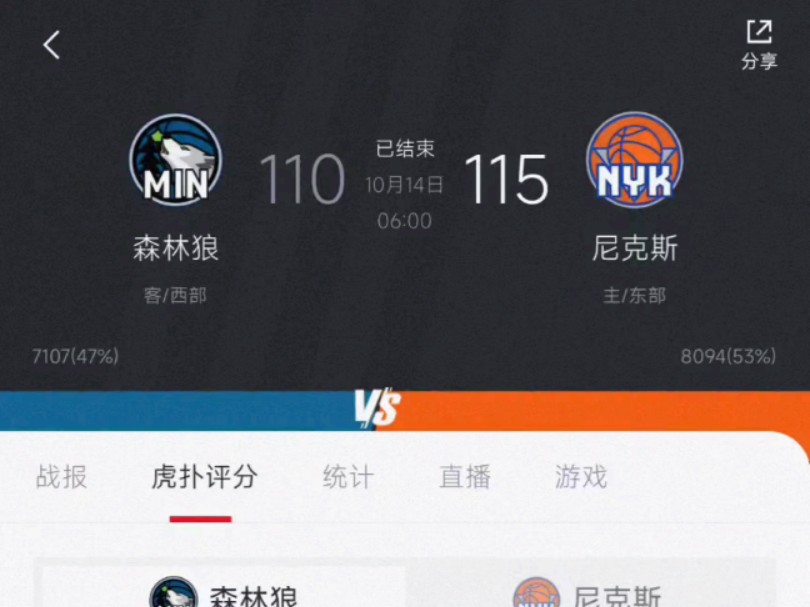 2024.10.14森林狼VS尼克斯哔哩哔哩bilibili