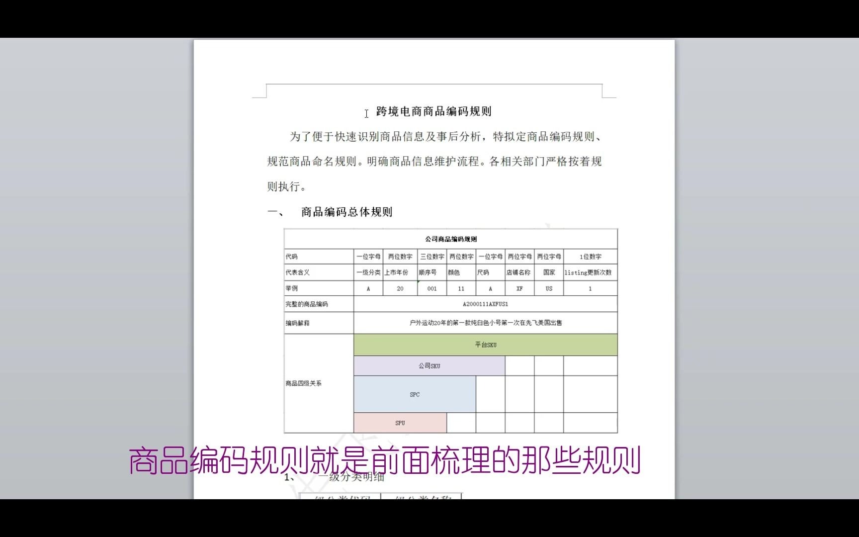 跨境电商财务核算体系—基础资料—商品编码规则3哔哩哔哩bilibili