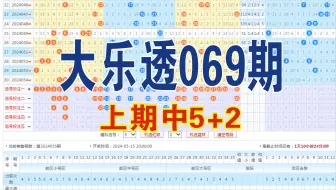 Descargar video: 大乐透069期数据分析推荐