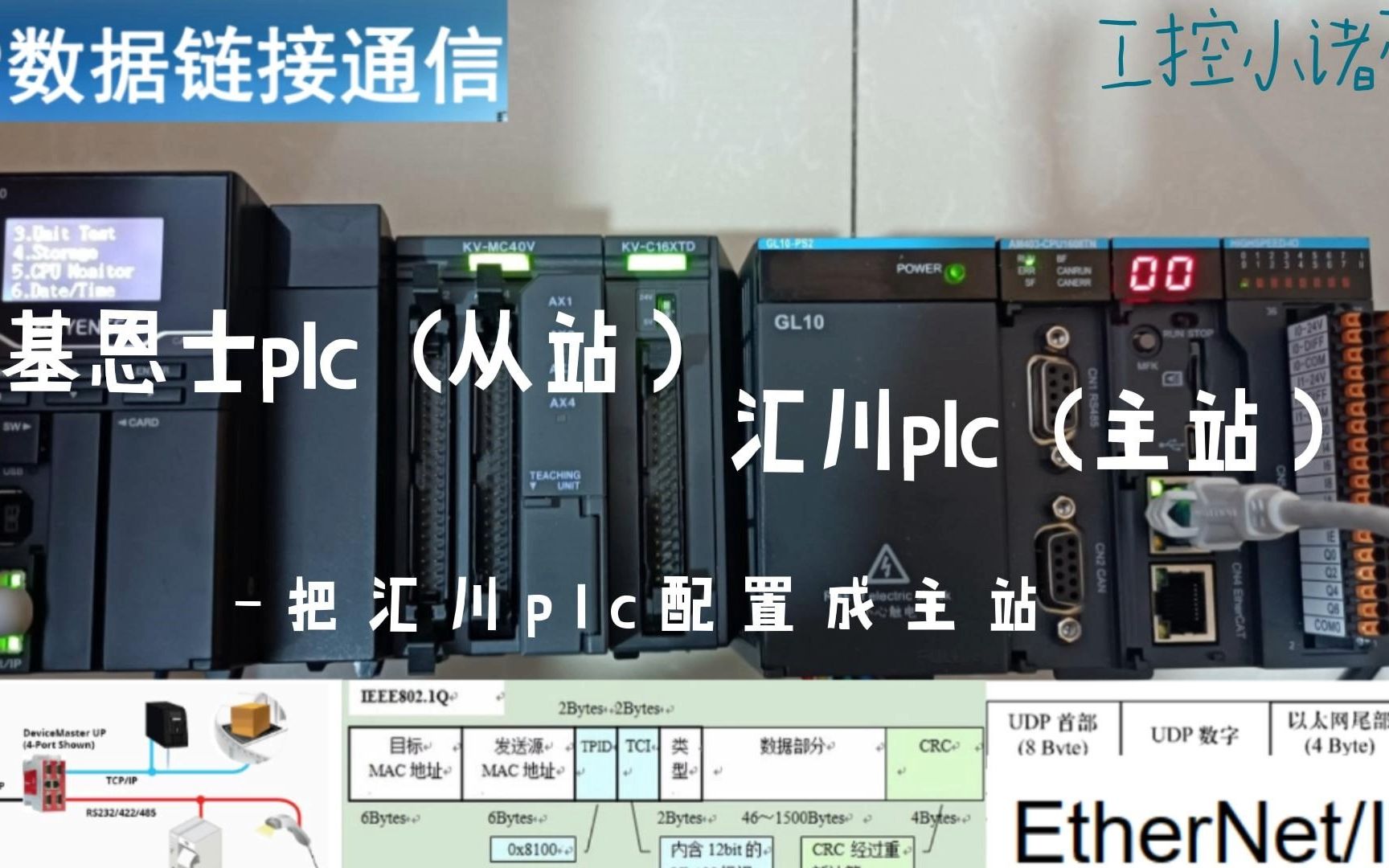 EIP通信第5讲  如何在汇川plc编程软件中配置主站信息哔哩哔哩bilibili