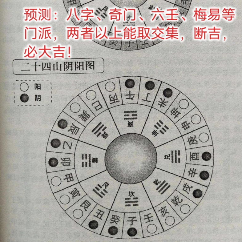 二十四山阴阳龙对照表图片