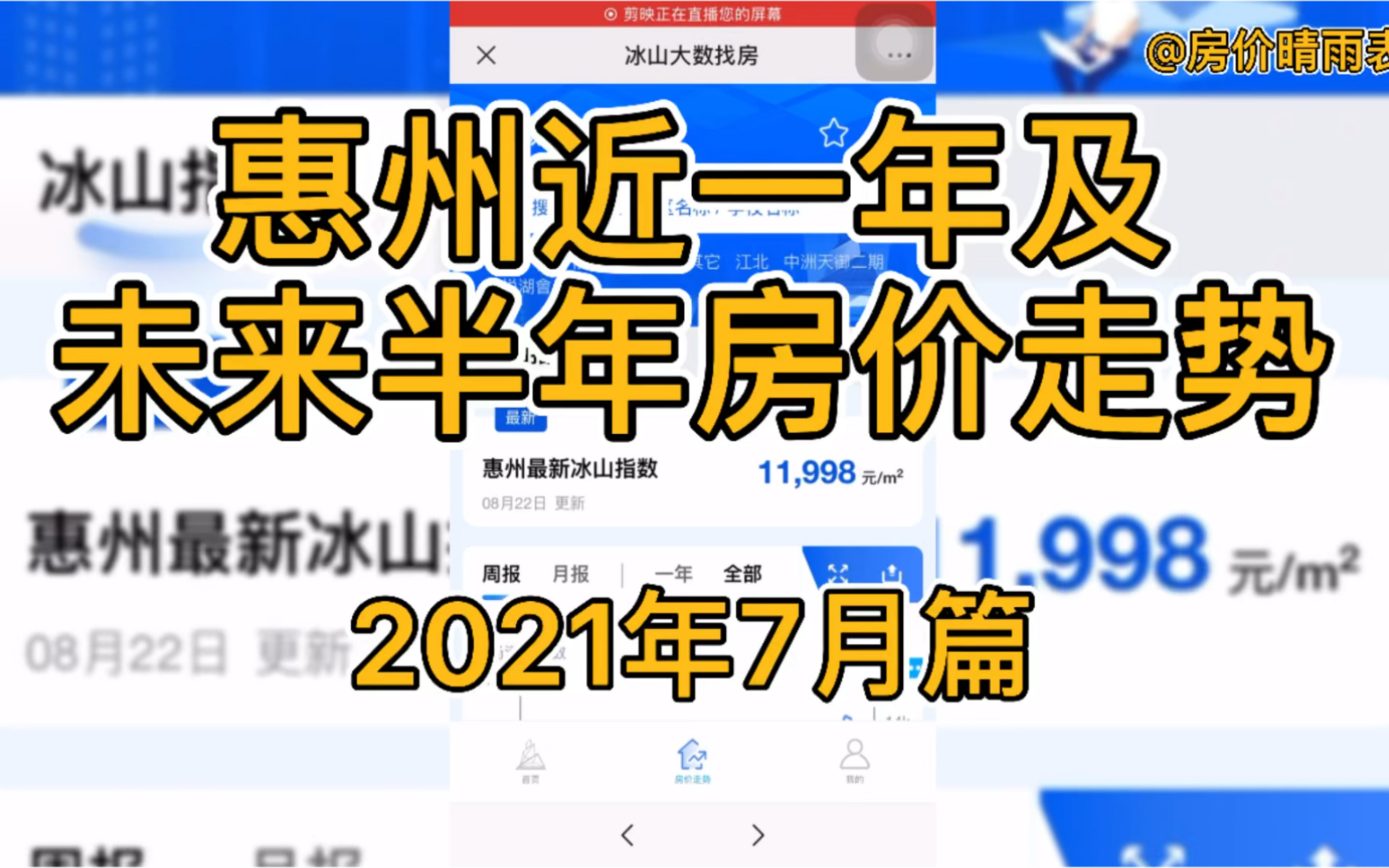 惠州近一年及未来半年房价走势(2021年7月篇)哔哩哔哩bilibili