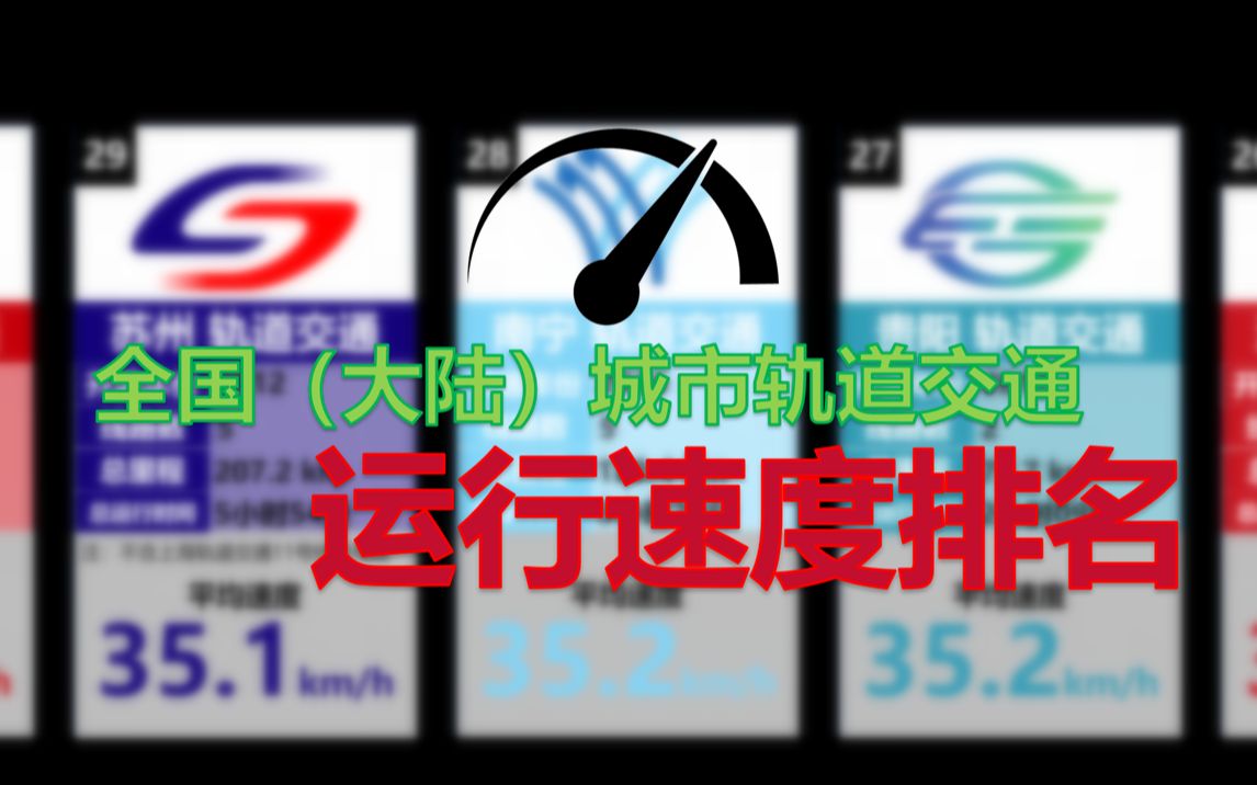 【轨交统计】哪座城市的地铁开得最快?43座大陆城市轨道交通平均速度排行榜哔哩哔哩bilibili