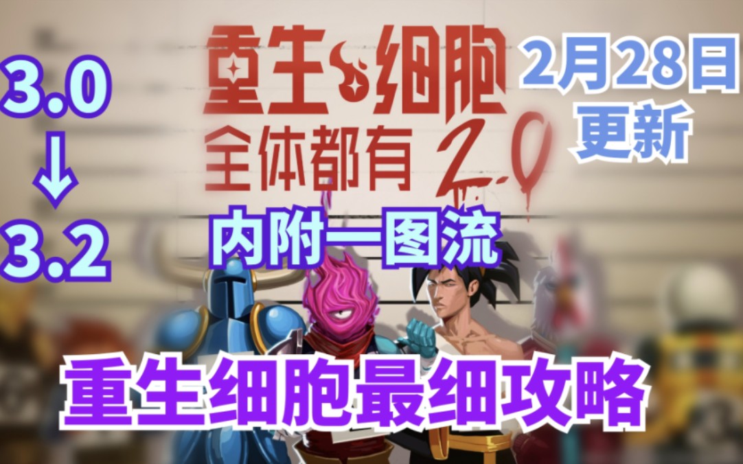 【重生细胞】时隔3个月又更新?新版本最细攻略,一图流带你畅游3.2单机游戏热门视频