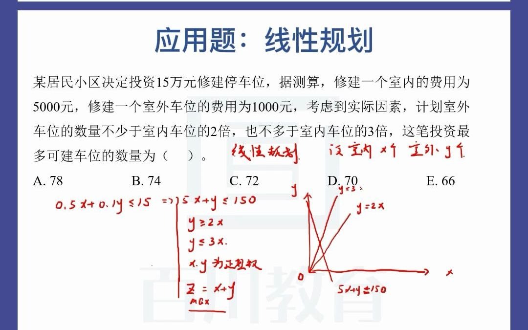 [图]2022考研数学真题详解（应用题：线性规划）