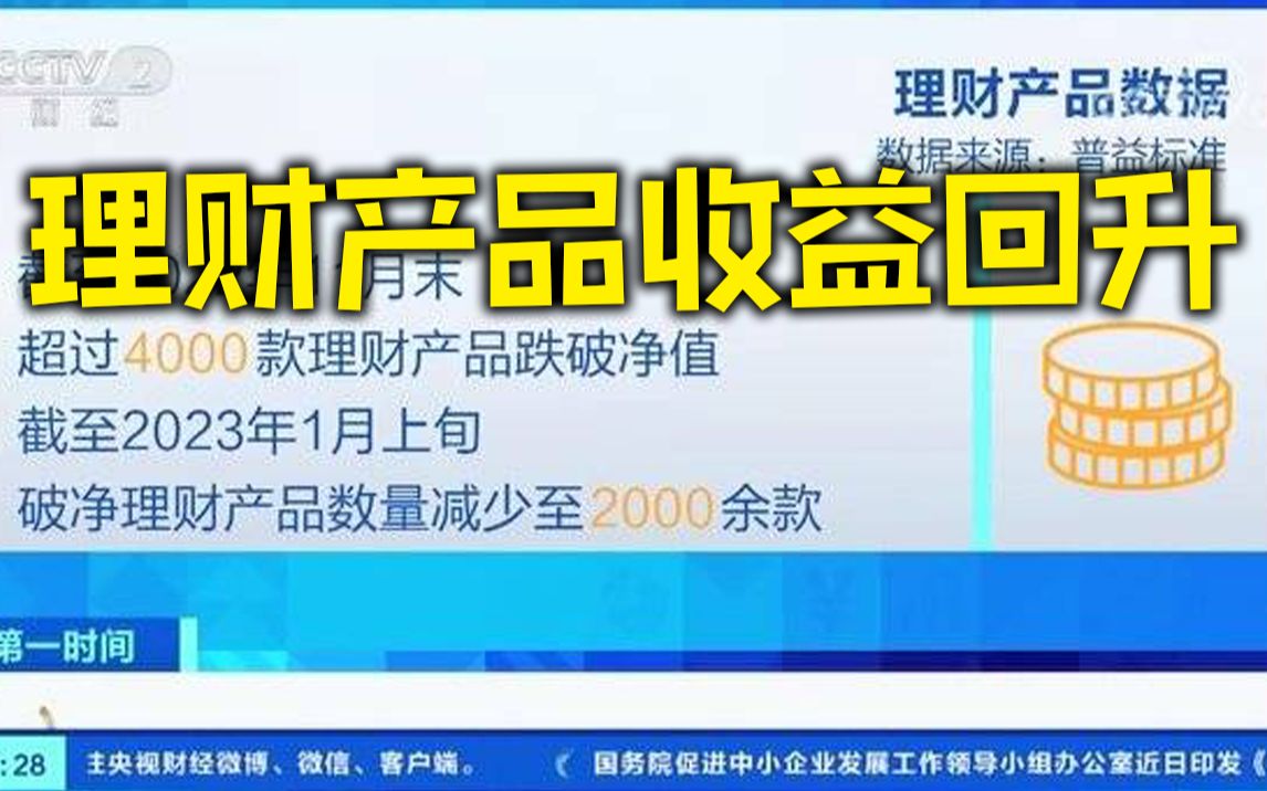 理财产品收益回升 近2000款理财产品重回盈利哔哩哔哩bilibili