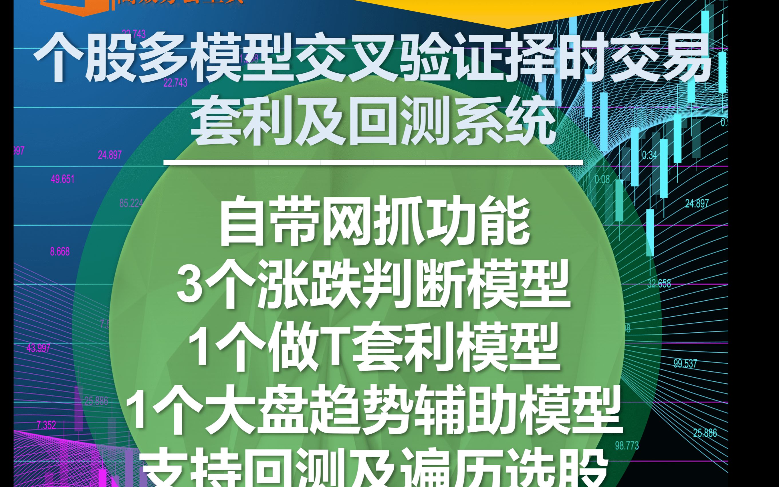 [图]我用Excel做了一个股票多模型交叉验证择时交易套利及回测系统....