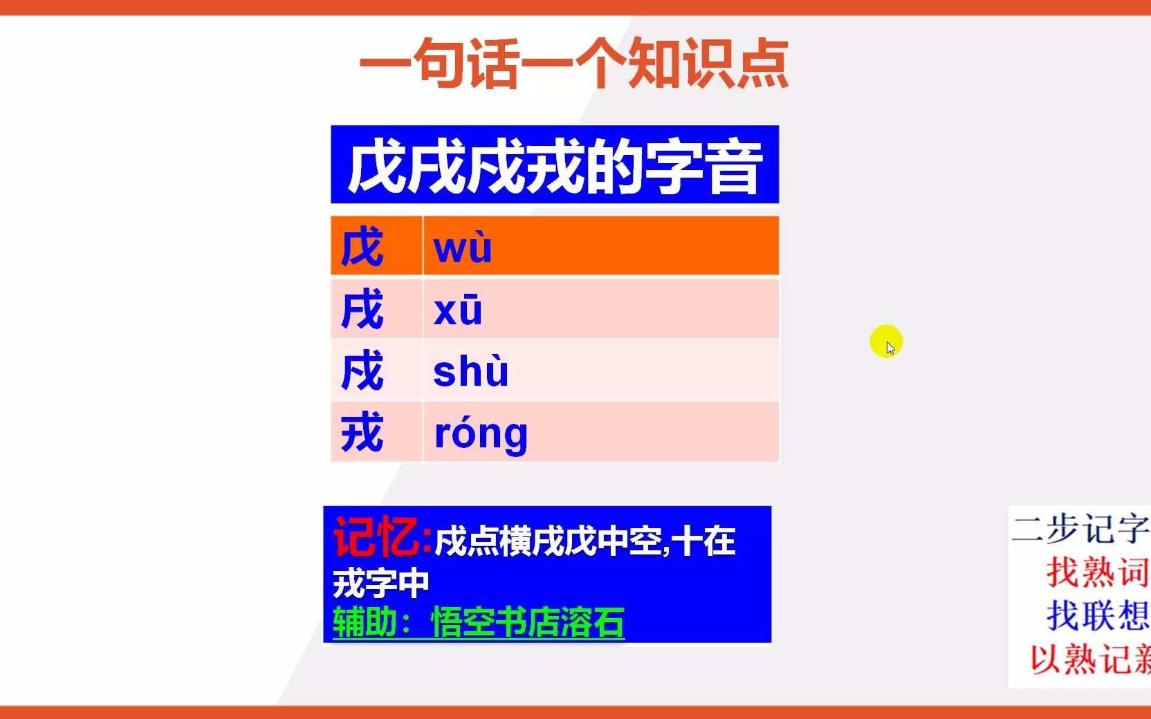 如何巧记戊戌戍戎的字音哔哩哔哩bilibili