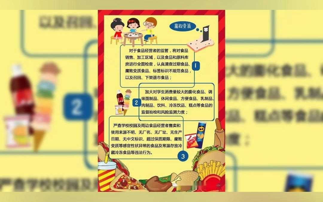 黑龙江召开中小学校园食品安全和膳食经费管理专项整治工作会议哔哩哔哩bilibili