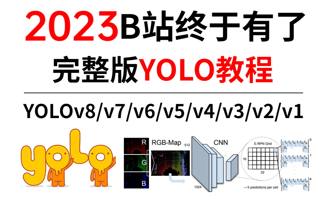 YOLOv8、YOLOv7、YOLOv6、YOLOv5、YOLOv4、YOLOv3、YOLOv2、YOLOv1目标检测终于有人把YOLO哪些必备的知识点讲透了哔哩哔哩bilibili