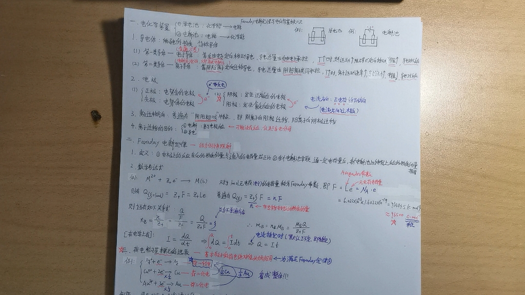 物理化学Faraday电解定律和电化学基础知识,电化学装置,原电池,电解池,第一类导体,第二类导体,电子导体,离子导体,荷电粒子基本单元的选取,...