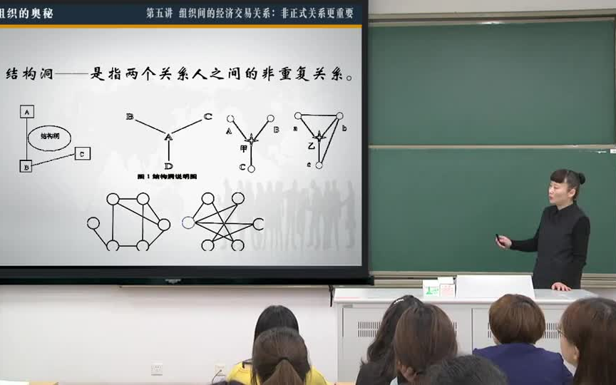 【组织社会学】刘戎河海大学哔哩哔哩bilibili