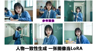 Fulx人物一致性 一张图像当lora ComfyUI制作人物系列图像