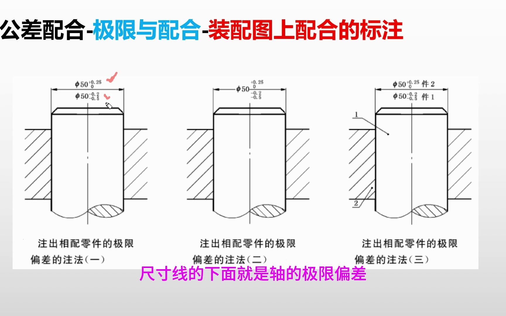 [图]公差配合-装配图上配合的标注