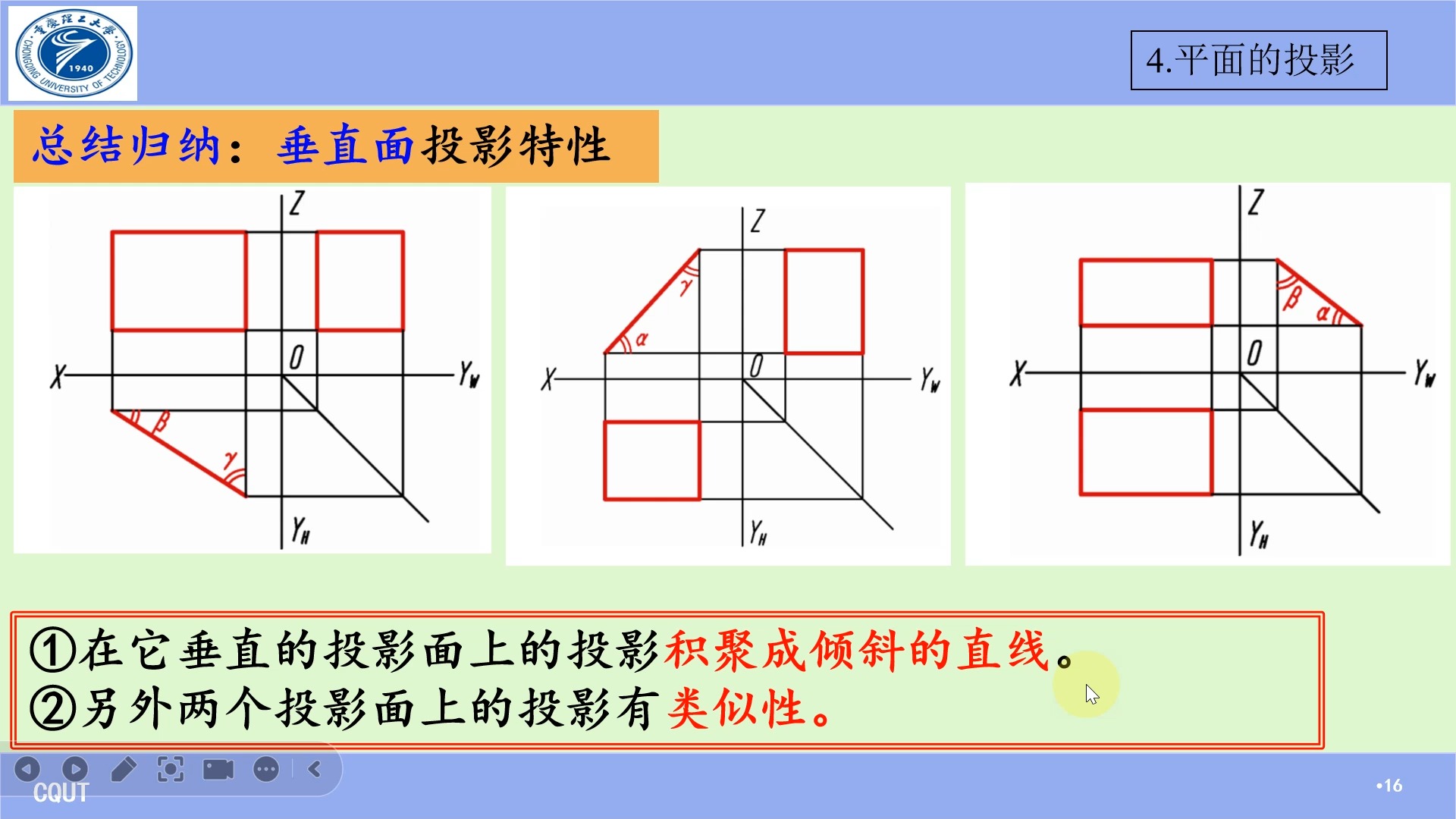 平面的投影魏书华哔哩哔哩bilibili