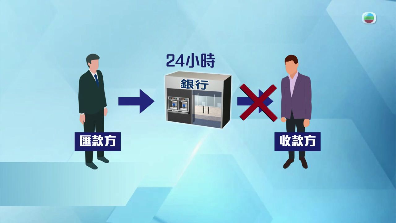 内地有人发现,有骗子利用香港银行入账和到账的时间差行骗【TVB News搬运】哔哩哔哩bilibili