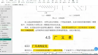 【数据结构 第4章串、数组和广义表】广东专升本 计算机基础与程序设计 跨专业零基础