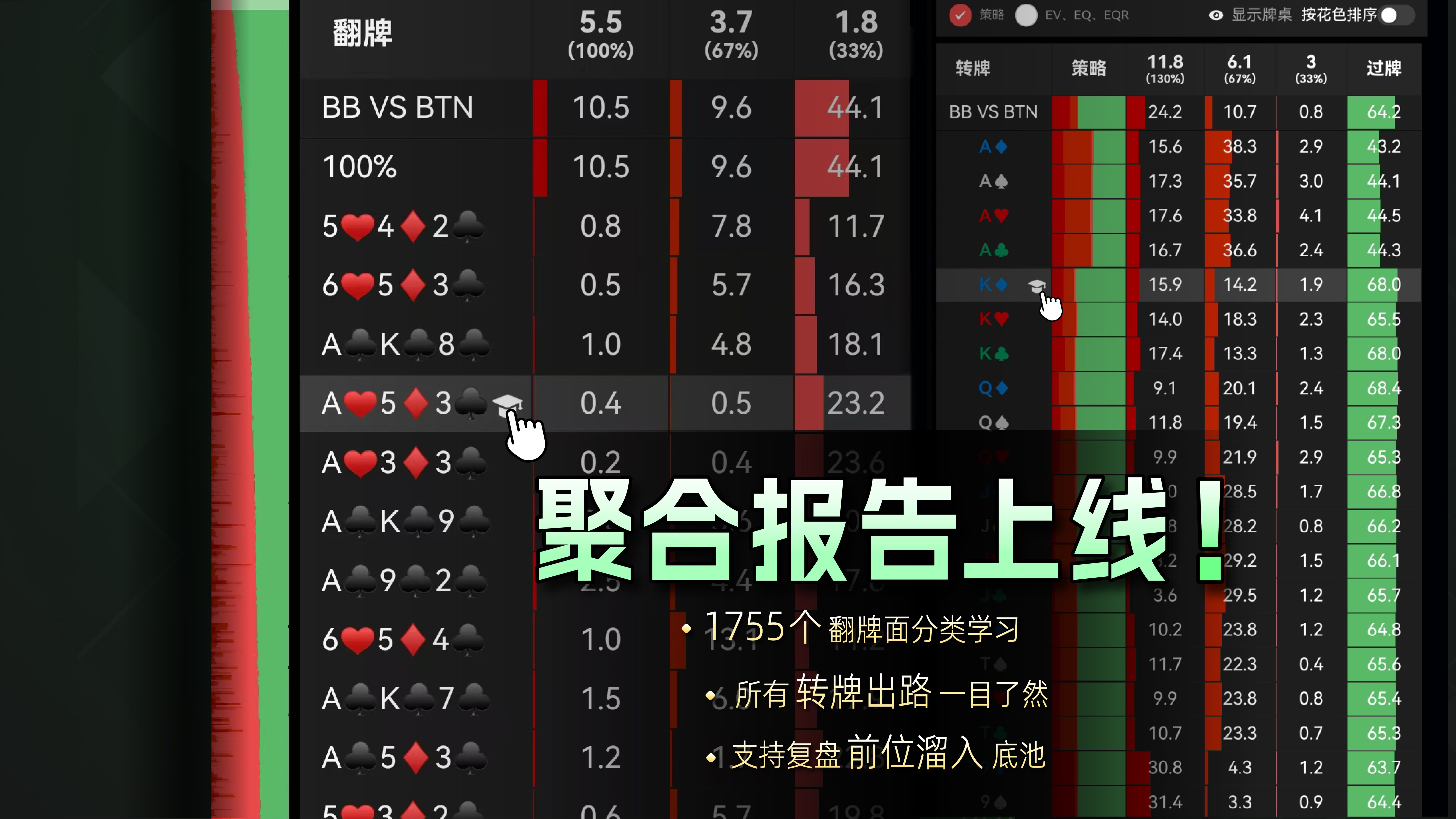 聚合报告上线!1755个公共牌面随心查阅