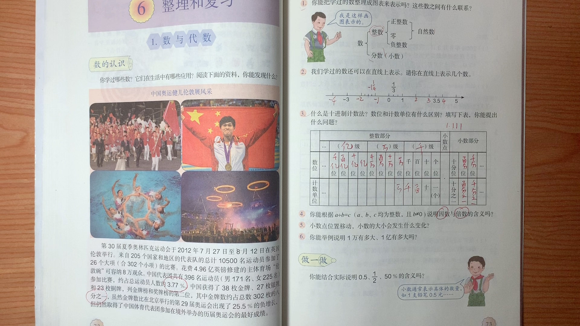 [图]人教版六年级数学下册整理和复习—数与代数（二）