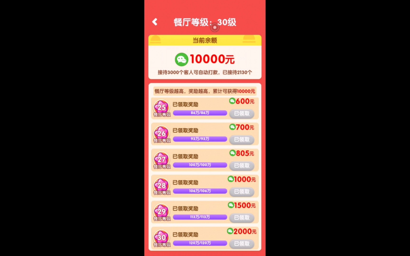 阳光餐厅的骗局哔哩哔哩bilibili