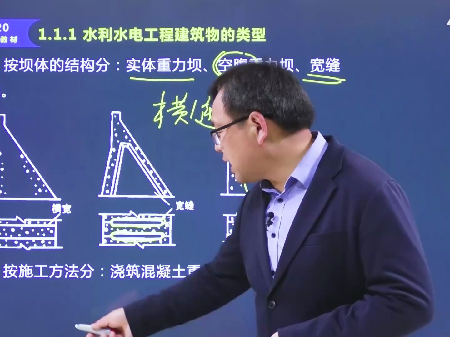 2024二建水利-精讲-吴长春-03.11(2)混凝土坝的构造及作用
