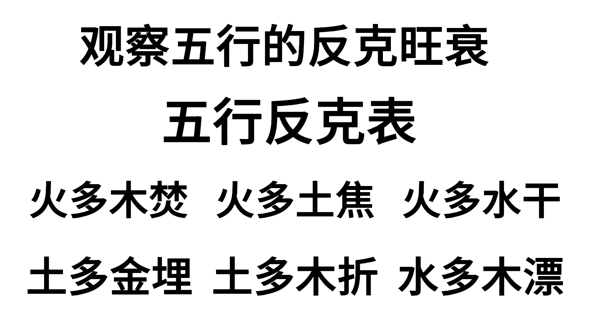 通过观察五行的反克旺衰可以知道很多事情哔哩哔哩bilibili