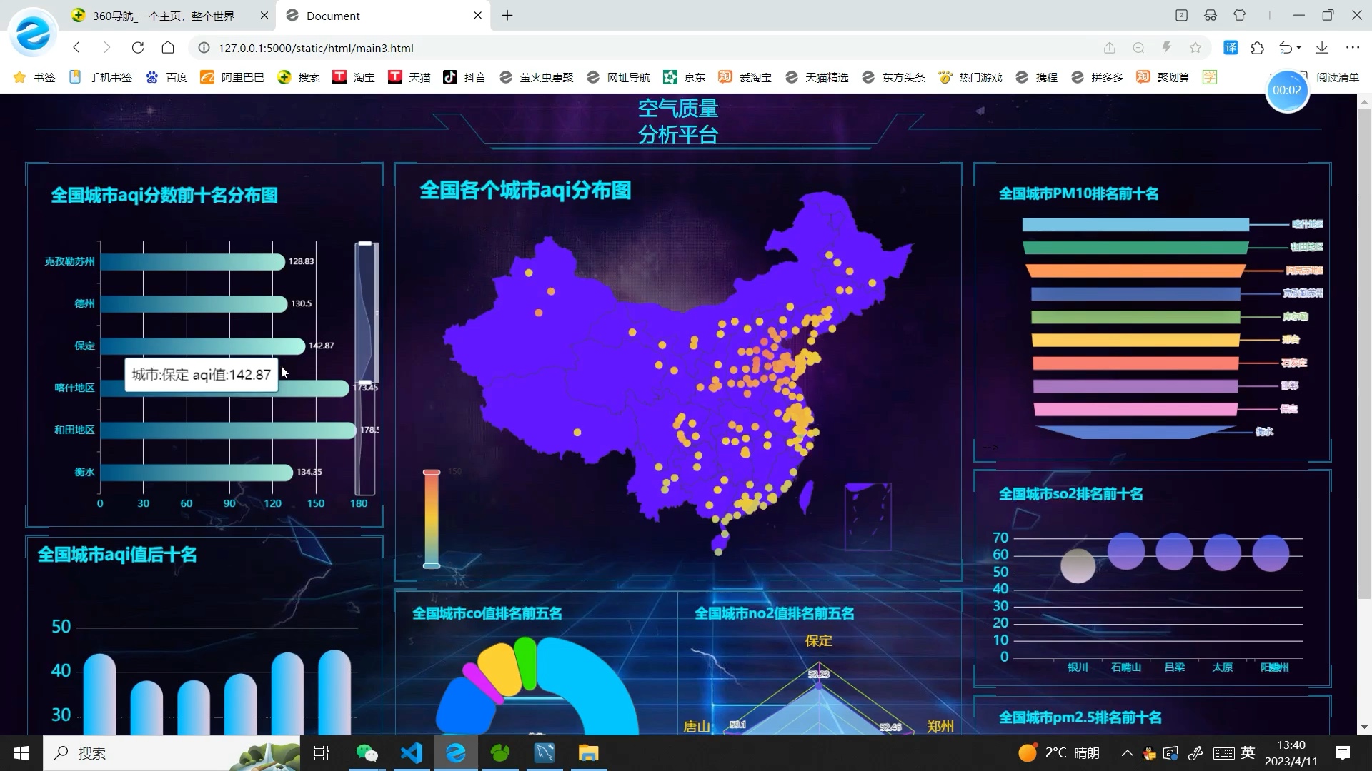 S2023093基于Hadoop+hive的空气质量大数据分析可视化平台(hive+sqoop+mysql)哔哩哔哩bilibili