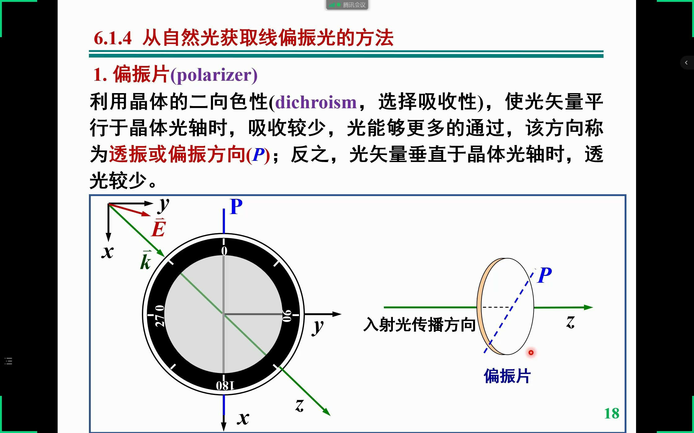 22 偏振片 线偏振光起偏与检偏 双折射现象哔哩哔哩bilibili