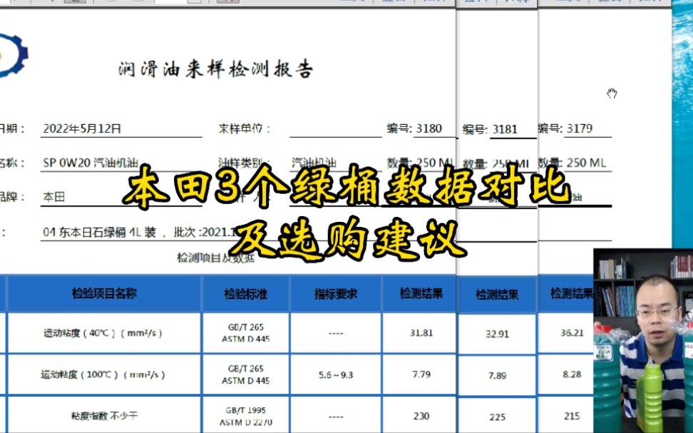 本田3个绿桶数据对比及选购建议哔哩哔哩bilibili