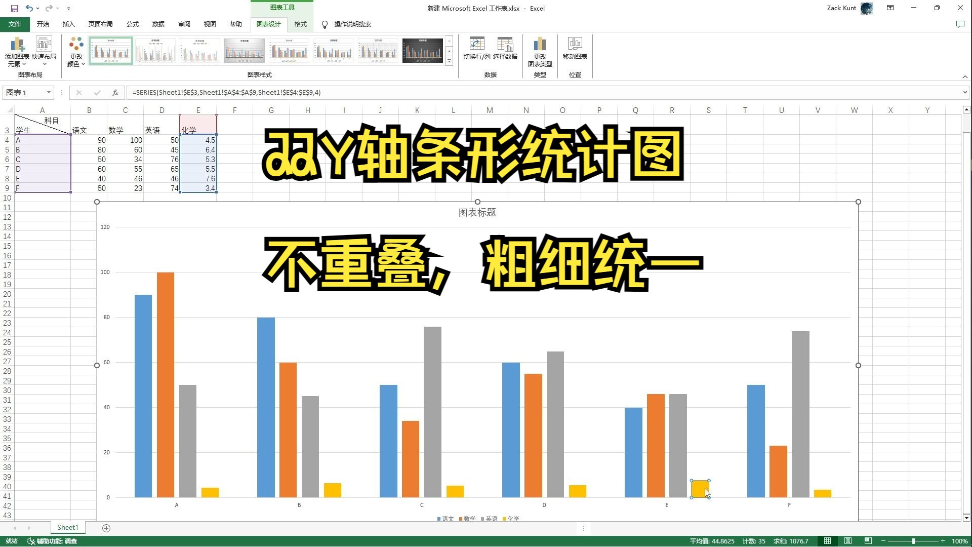 [图]【Excel】excel中多数据双Y轴条形统计图制作，多数据条形图不重叠粗细统一的制作方法