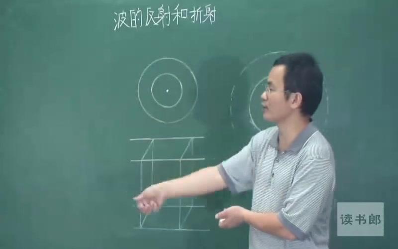 [图]物理高中选修3-4