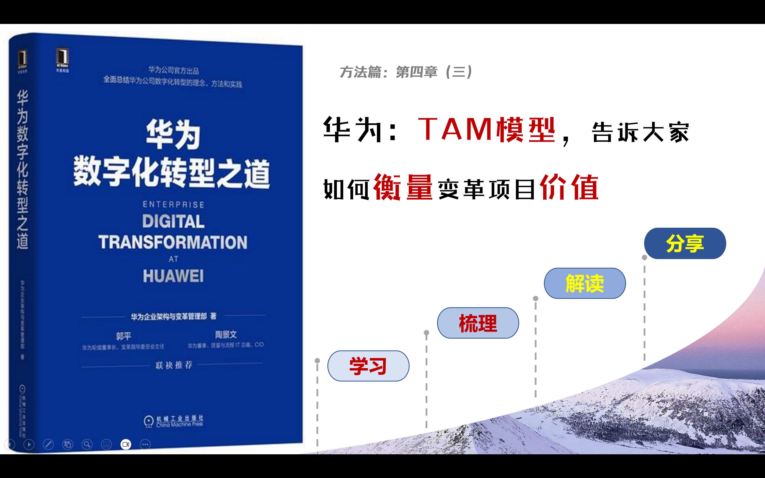 华为TAM模型,衡量变革项目价值哔哩哔哩bilibili