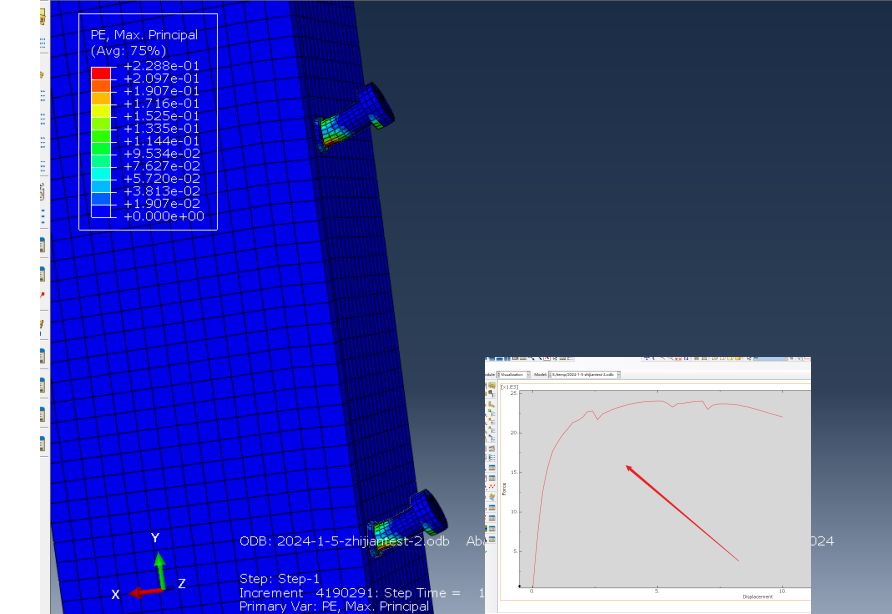 ABAQUS论文复现——型钢与UHPC高强混凝土中嵌装双头螺栓受剪性能有限元分析哔哩哔哩bilibili