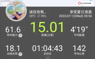 Descargar video: 15K，419配速，142心率，比昨天同路线同配速的负荷体感要小一些，但今天跑完有点忙，要切菜炒菜，还好没跑18K，要不然时间根本不够用