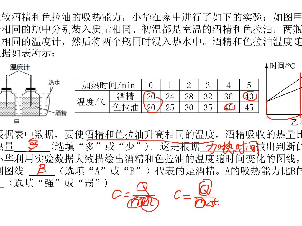 (内能比热容)为了比较酒精和色拉油的吸热能力,小华在家中进行了如下的实验:如图甲所示,在两个相同的瓶中分别装入质量相同、初温都是室温的酒...