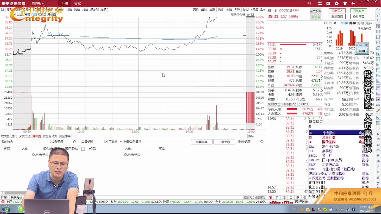 0820龙虎榜:长城证券和西藏城投谁是大哥,医药和白酒怎么办?哔哩哔哩bilibili