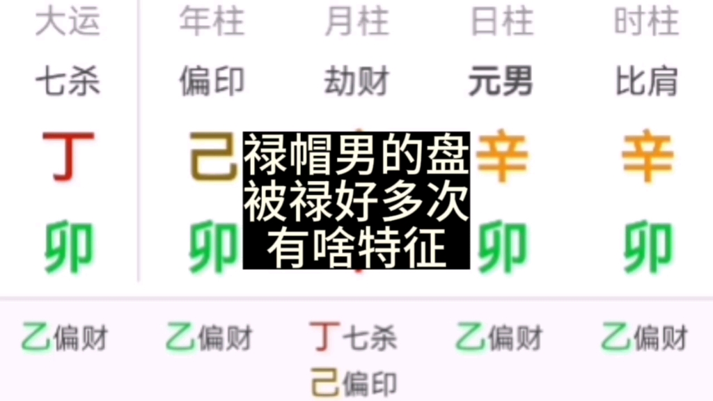 禄帽男的盘,被禄好多次,四柱有啥特征?哔哩哔哩bilibili