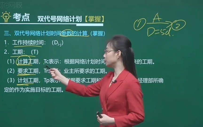 [图]【2021】考点精讲-管理（双代号）P131-137