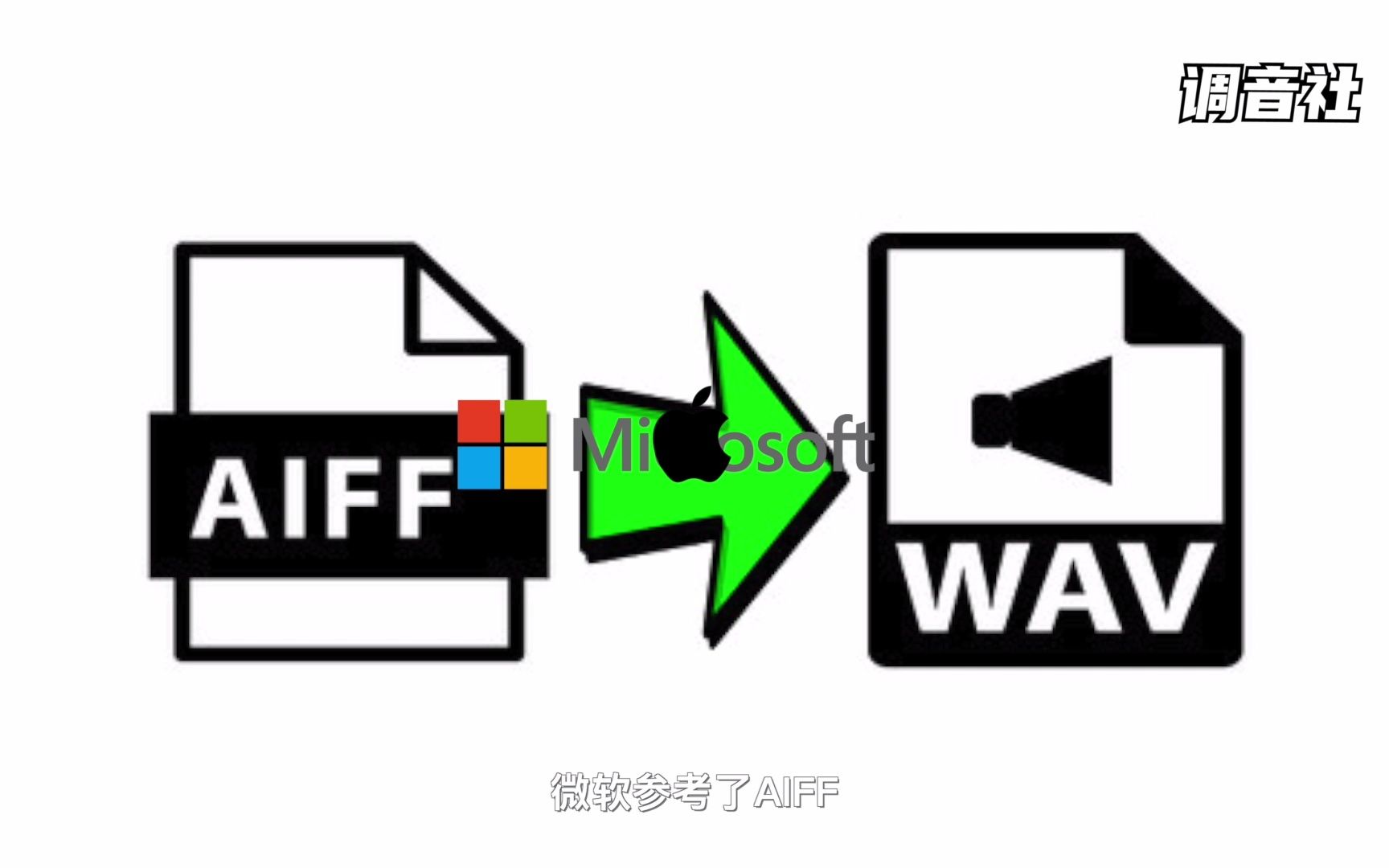 [图]横向对比数字音频文件格式WAV vs AIFF