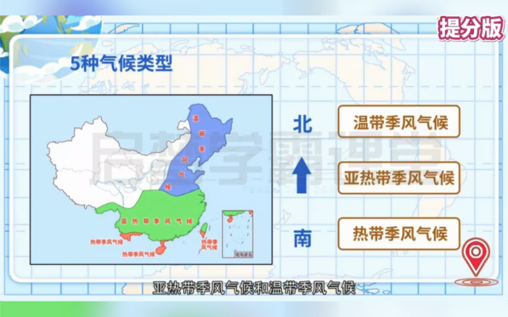 八年级上册地理 《我国气候的主要特征》人教提分版,预习复习地理逆袭,快速记忆重点知识,学练结合快速提分.哔哩哔哩bilibili