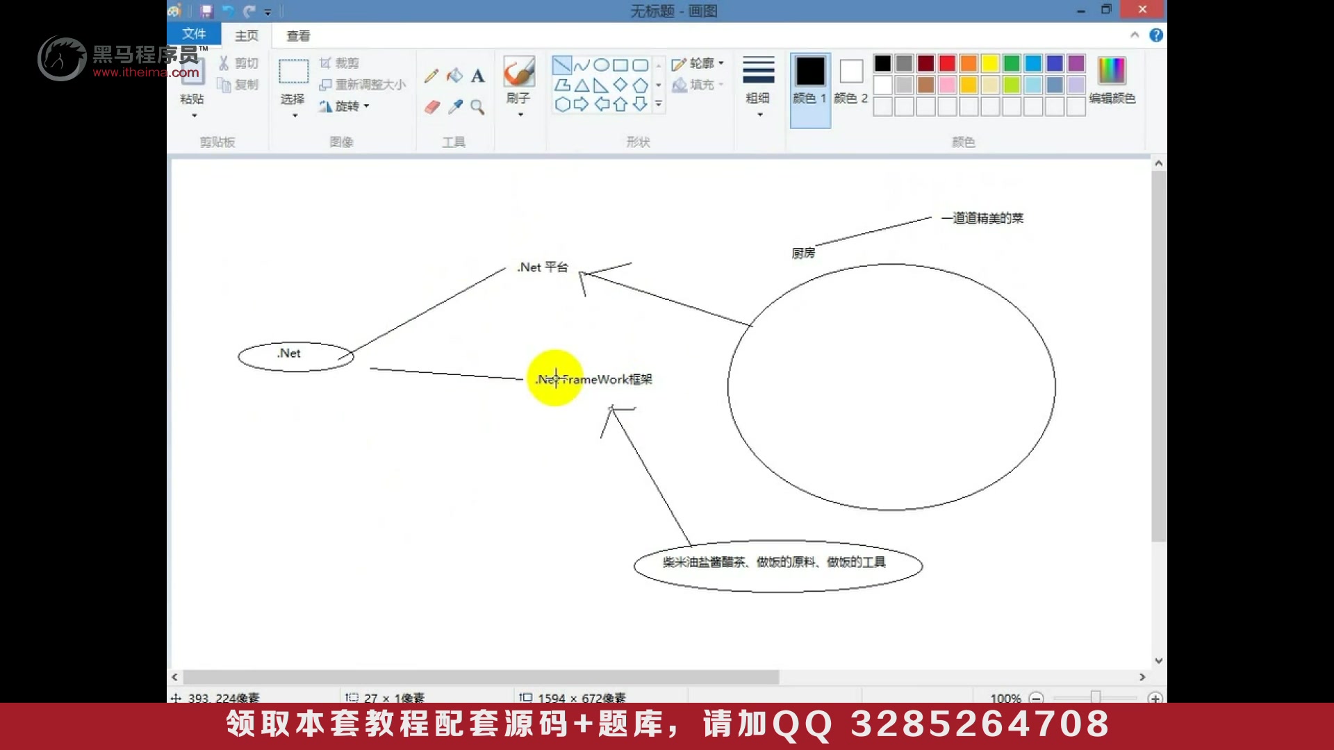 C#程序设计基础第一章哔哩哔哩bilibili